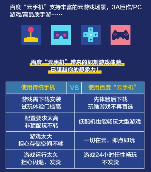 云辦公云游戲時(shí)代加速，云手機(jī)降價(jià)引領(lǐng)市場(chǎng)變革