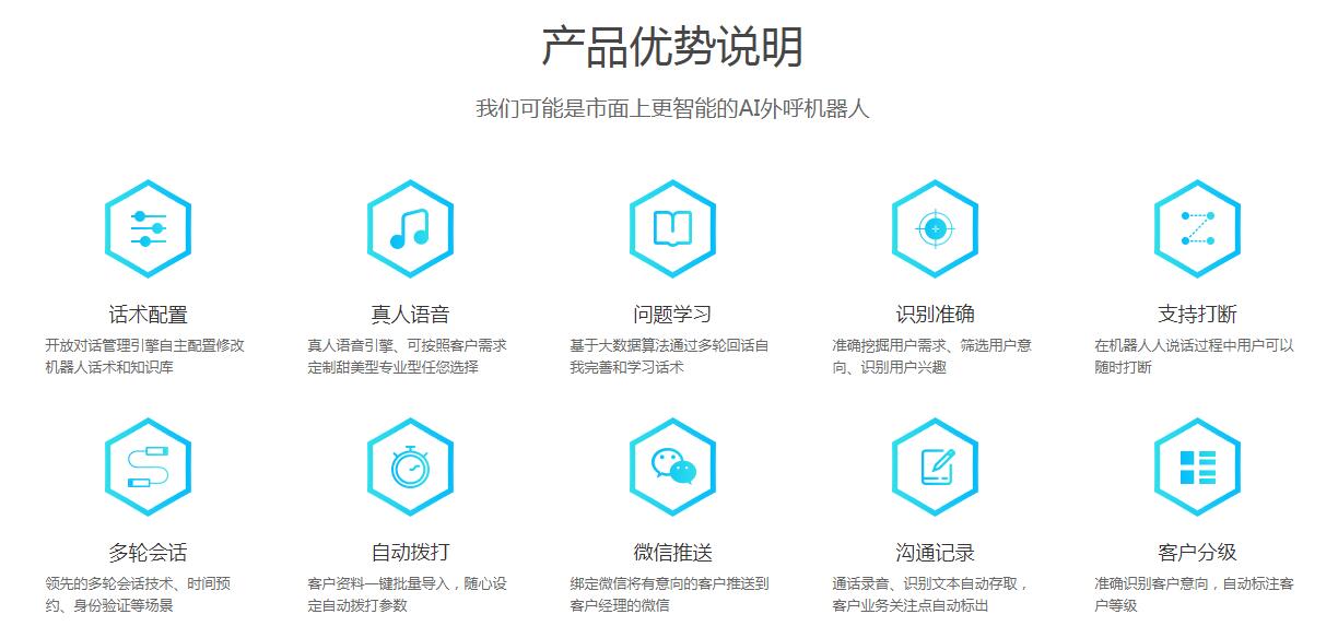 同花順智能外呼機(jī)器人 真人語音電銷的未來與實踐